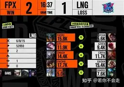 九游娱乐官方-重磅！Faker在FPX比赛中出色防守赛后印第安纳步行者调整名单以备法甲，国际比赛日成都蓉城备战国王杯