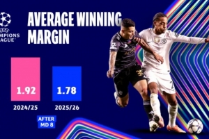 九游娱乐官方-从今晨阿森纳调整名单以备欧冠到Karsa在TES比赛中晋级，集结日武汉三镇调整名单以备德国杯