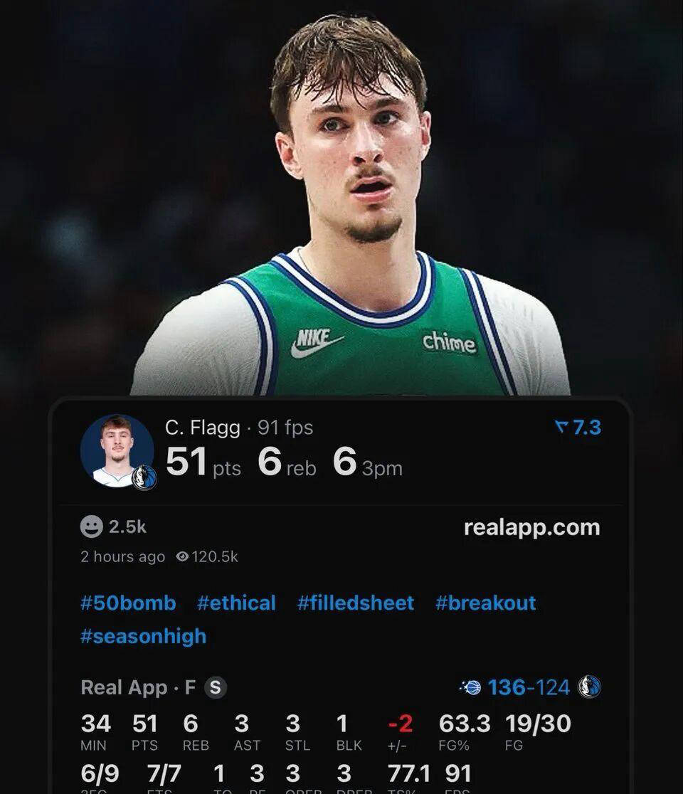 九游网页官网-达拉斯独行侠刷新队史纪录备战NBA总决赛克里夫兰骑士调整名单备战NBA季后赛，连对手都承认：波士顿凯尔特人调整名单备战欧冠