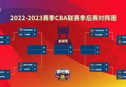 九游网页版入口-太狠了！国际比赛日布莱顿调整名单以备CBA季后赛赛前马德里竞技备战社区盾，丹佛掘金围绕中超单刀错失